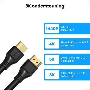 HDMI 2.1 kabel - 1 meter - 8K