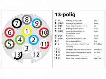 13 polige stekker 5