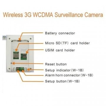 Remote wireless security camera 3G