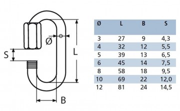 Quick link - 3 mm - gegalvaniseerd - schroef lock