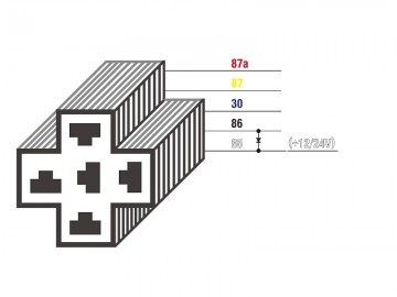 Relais aansluiting - 5 draden - Universeel