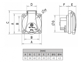 Inbouw stopcontact - 230V - IP54