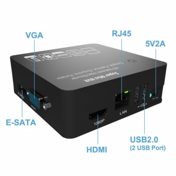 Mini HD Netwerk Video Recorder