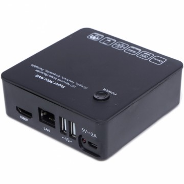 Mini HD Netwerk Video Recorder