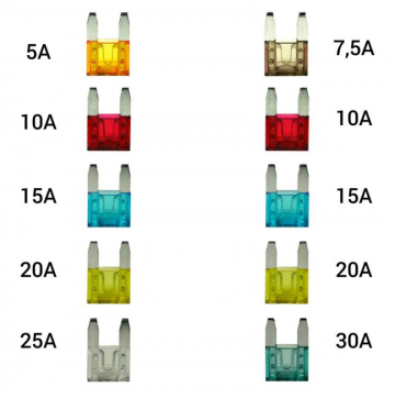 MINI steekzekering set - 10 stuks