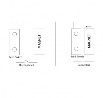Magneet voor reedschakelaar - 28 x 19 x 6mm - AlNiCo 5 - Verticaal